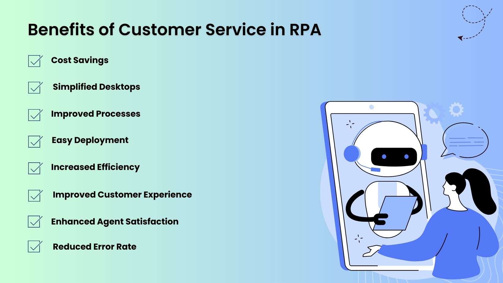 Robotic process automation shop customer service